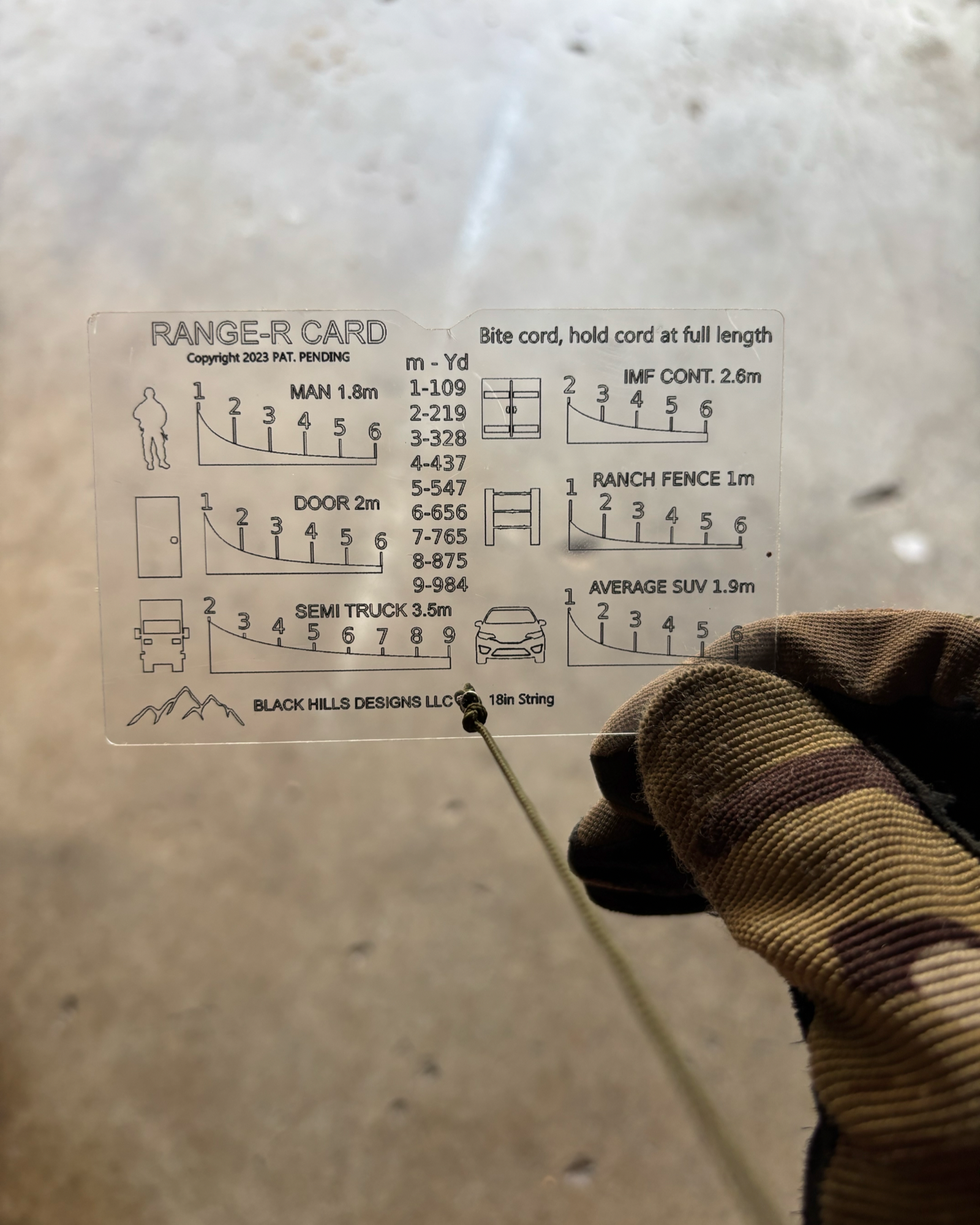 gears 4 length Range-R Card Gen 3 [BlackHillsDesigns] – BoxCutter Gear Co
